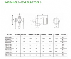TORQUE LIMITER